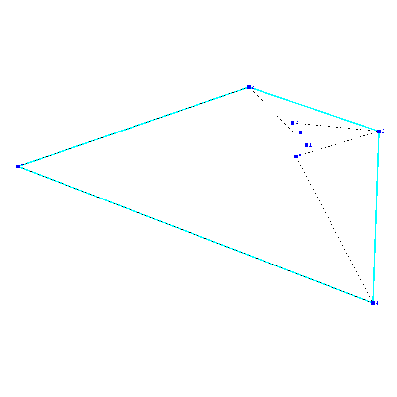 Flugauswertung